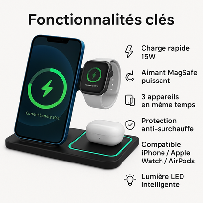 Station de Charge Sans Fil 3-en-1™ – iPhone, Apple Watch & AirPods – Paiement à la livraison