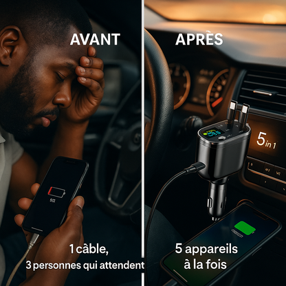 Chargeur de Voiture 5-en-1 M4 – Charge Rapide PD/QC, 2 Câbles Intégrés (iPhone + Android), Ports USB Multiples & Affichage LED