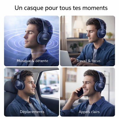 🎧 Casque Sans Fil Original à Réduction de Bruit – SONY WH-XM65