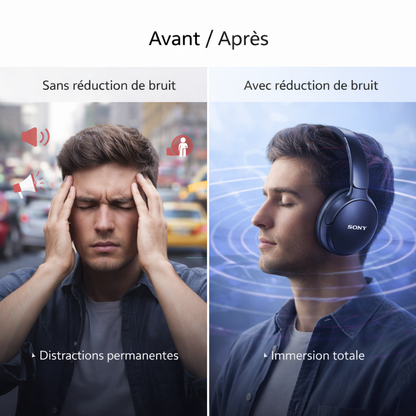 🎧 Casque Sans Fil Original à Réduction de Bruit – SONY WH-XM65