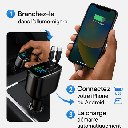 Chargeur de Voiture 5-en-1 M4 – Charge Rapide PD/QC, 2 Câbles Intégrés (iPhone + Android), Ports USB Multiples & Affichage LED